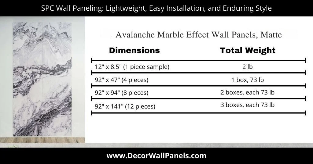 SPC Wall Paneling: Lightweight, Easy Installation, and Enduring Style